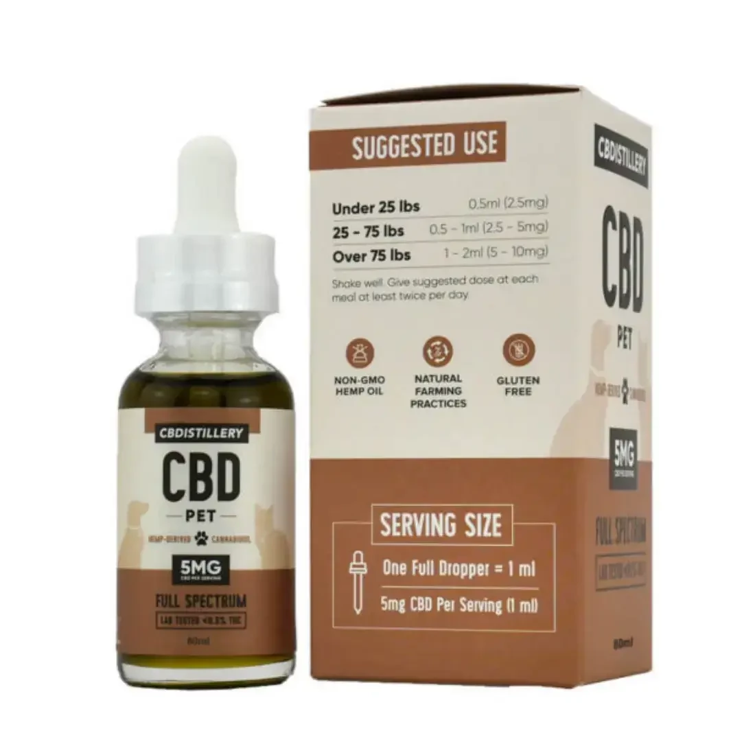 Custom Dropper Bottle Boxes - Image 4