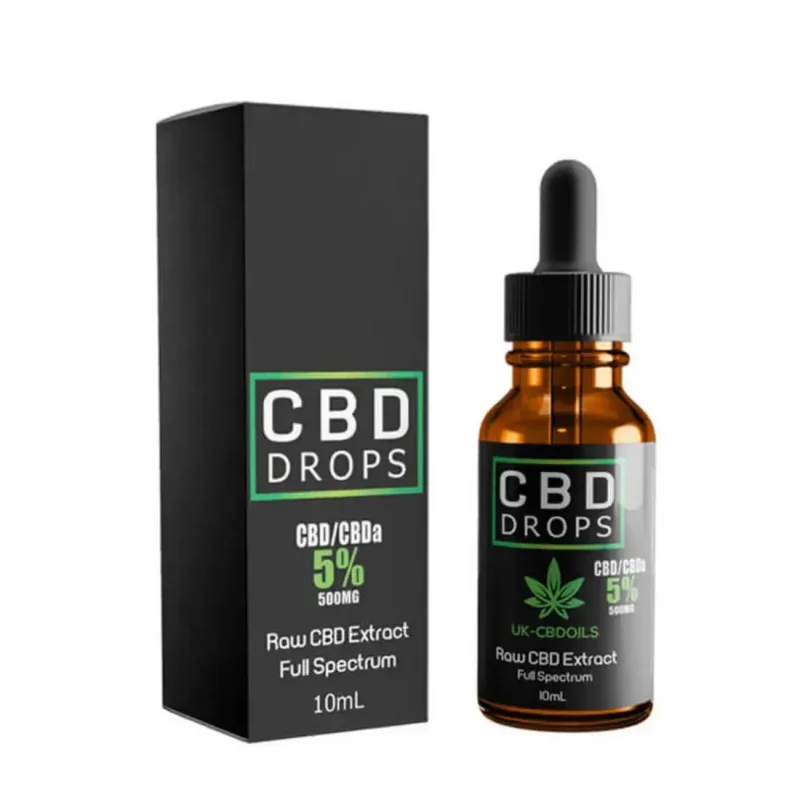 Custom Dropper Bottle Boxes - Image 6